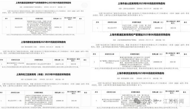 上海拟1.4亿采购学生运动手环被终止<strong></p>
<p>xrp</strong>，多方回应