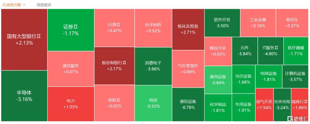 A股收评：创业板指2.85%！全市场超4000股下跌<strong></p>
<p>xrp</strong>，CPO概念重挫