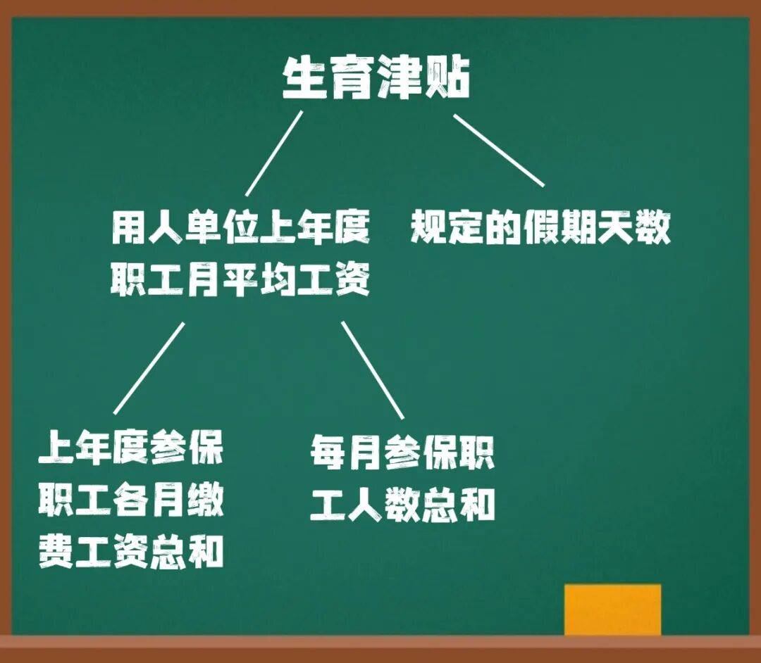这笔钱直接发放至个人<strong></p>
<p>xrp币</strong>！广东两地已实现