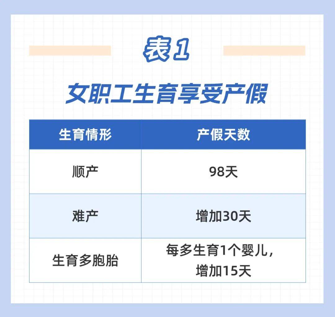 这笔钱直接发放至个人<strong></p>
<p>xrp币</strong>！广东两地已实现