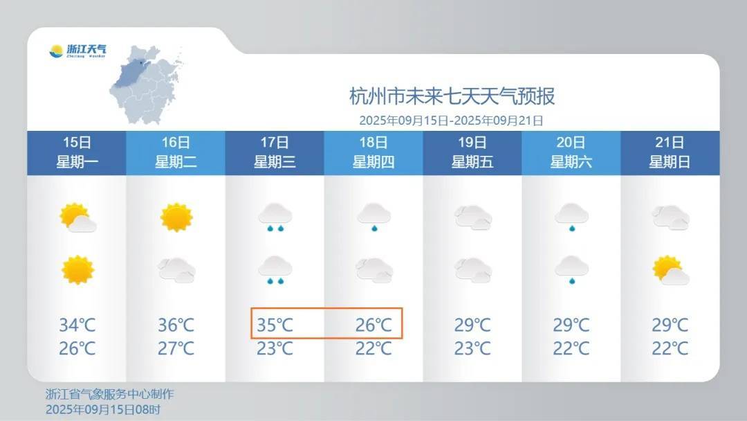 确认了！冷空气马上杀到<strong></p>
<p>稳定币</strong>，浙江终于要降温了