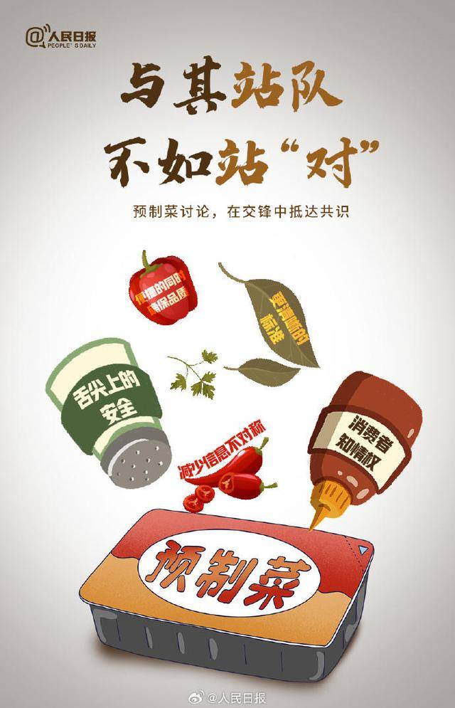 关于预制菜<strong></p>
<p>稳定币</strong>！人民日报、新华社、央视接连发声！