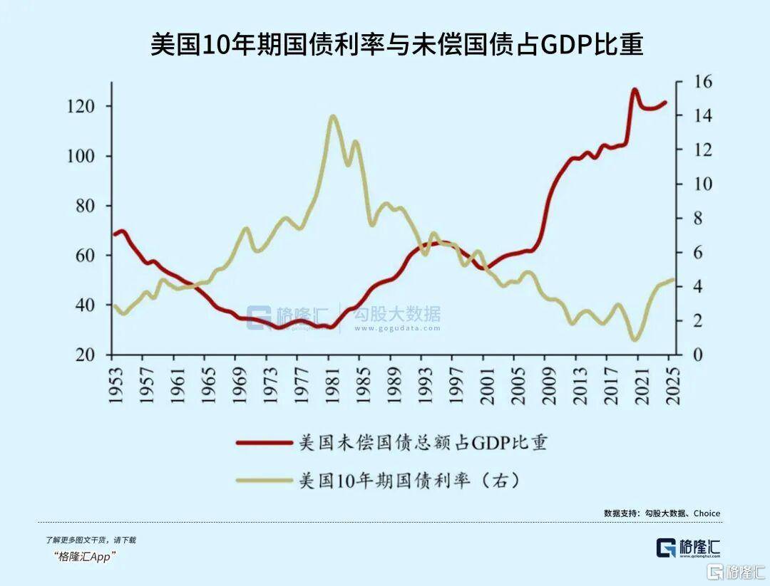 当钱不再是钱<strong></p>
<p>稳定币</strong>，黄金也不再是黄金