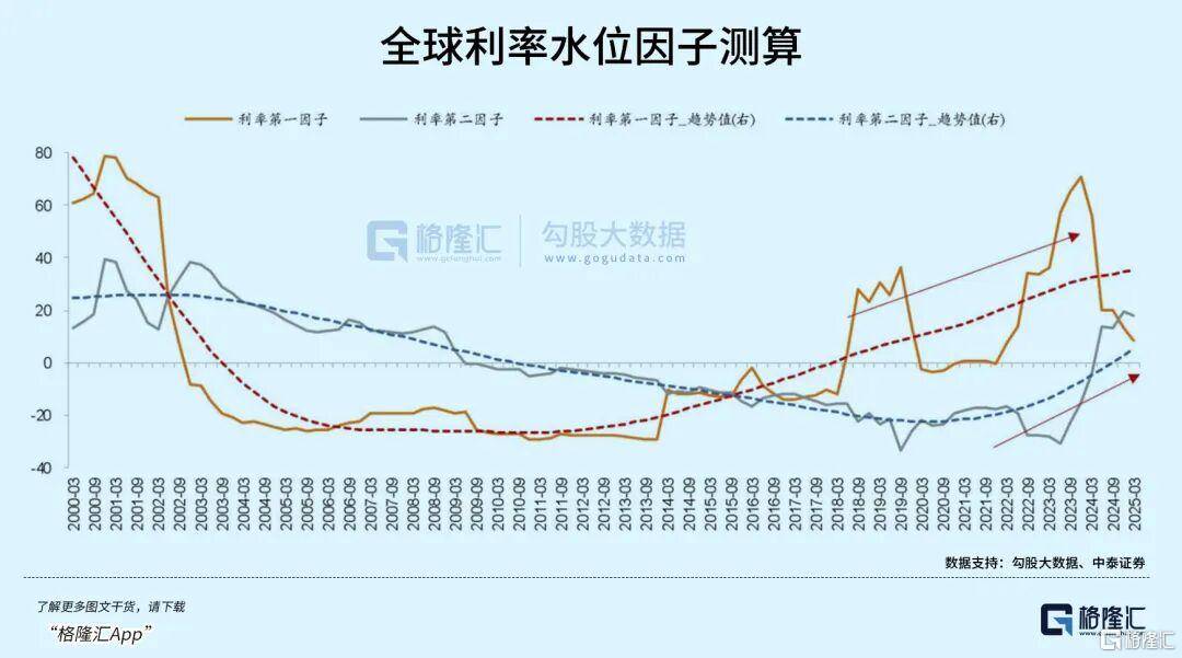 当钱不再是钱<strong></p>
<p>稳定币</strong>，黄金也不再是黄金