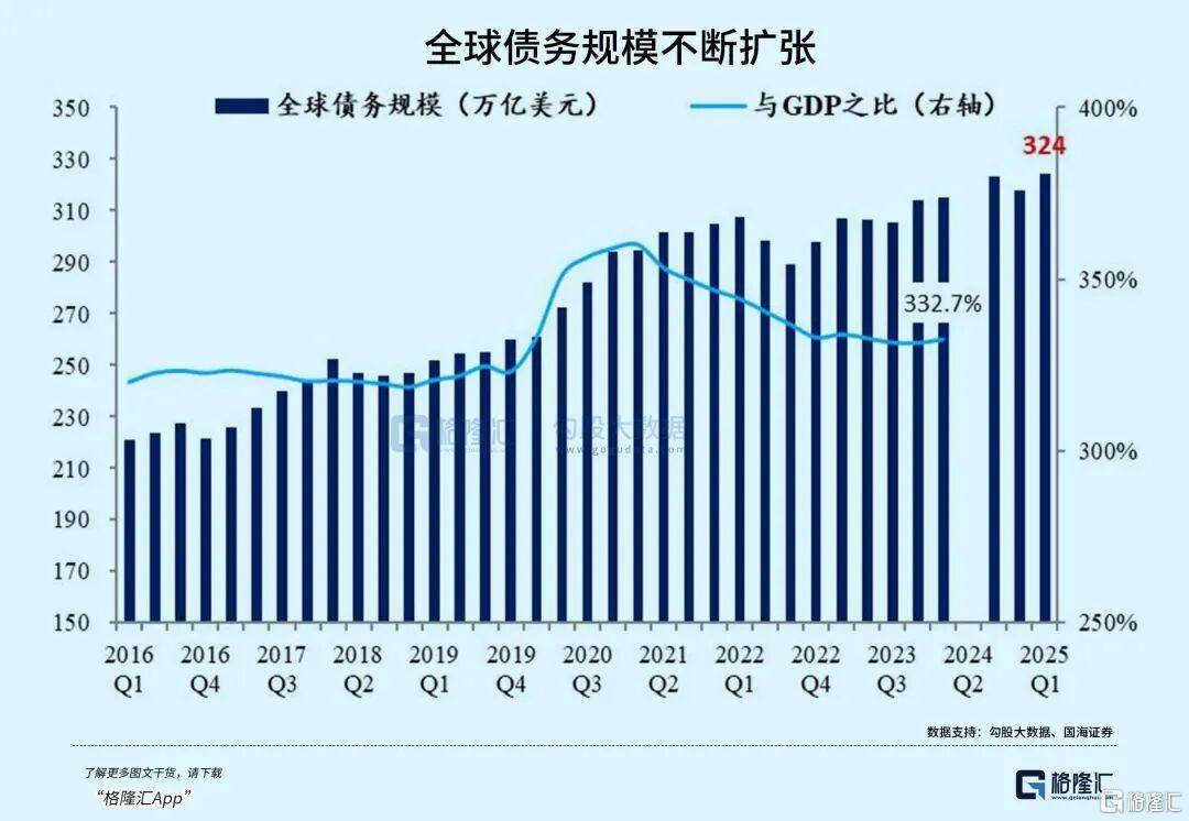 当钱不再是钱<strong></p>
<p>稳定币</strong>，黄金也不再是黄金