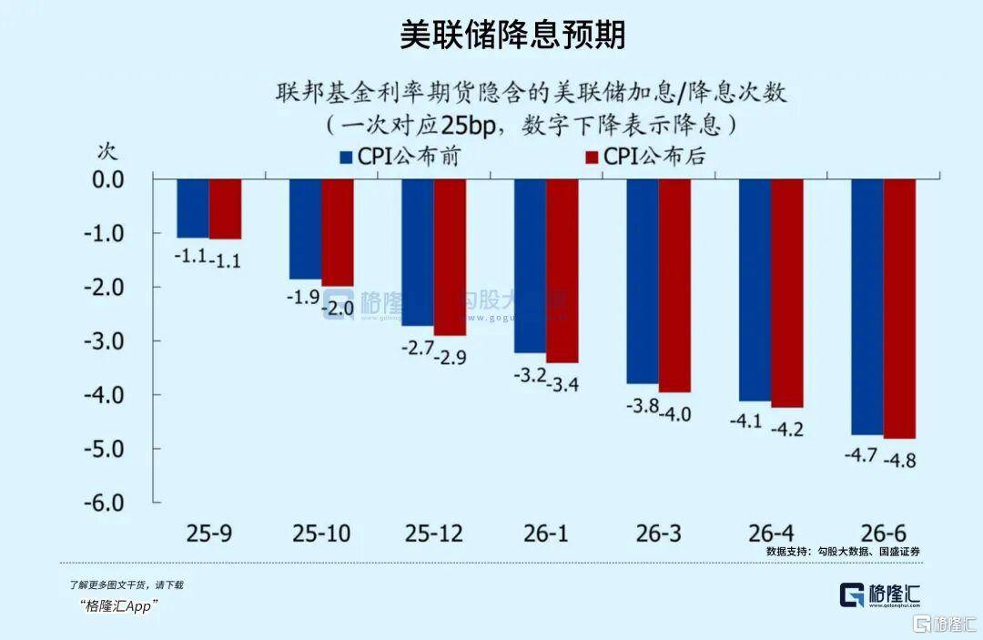 当钱不再是钱<strong></p>
<p>稳定币</strong>，黄金也不再是黄金