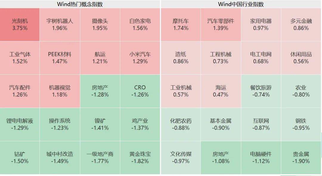 突然<strong></p>
<p>稳定币usdt</strong>，集体猛拉！狂掀涨停潮