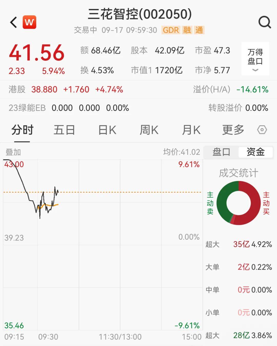 突然<strong></p>
<p>稳定币usdt</strong>，集体猛拉！狂掀涨停潮
