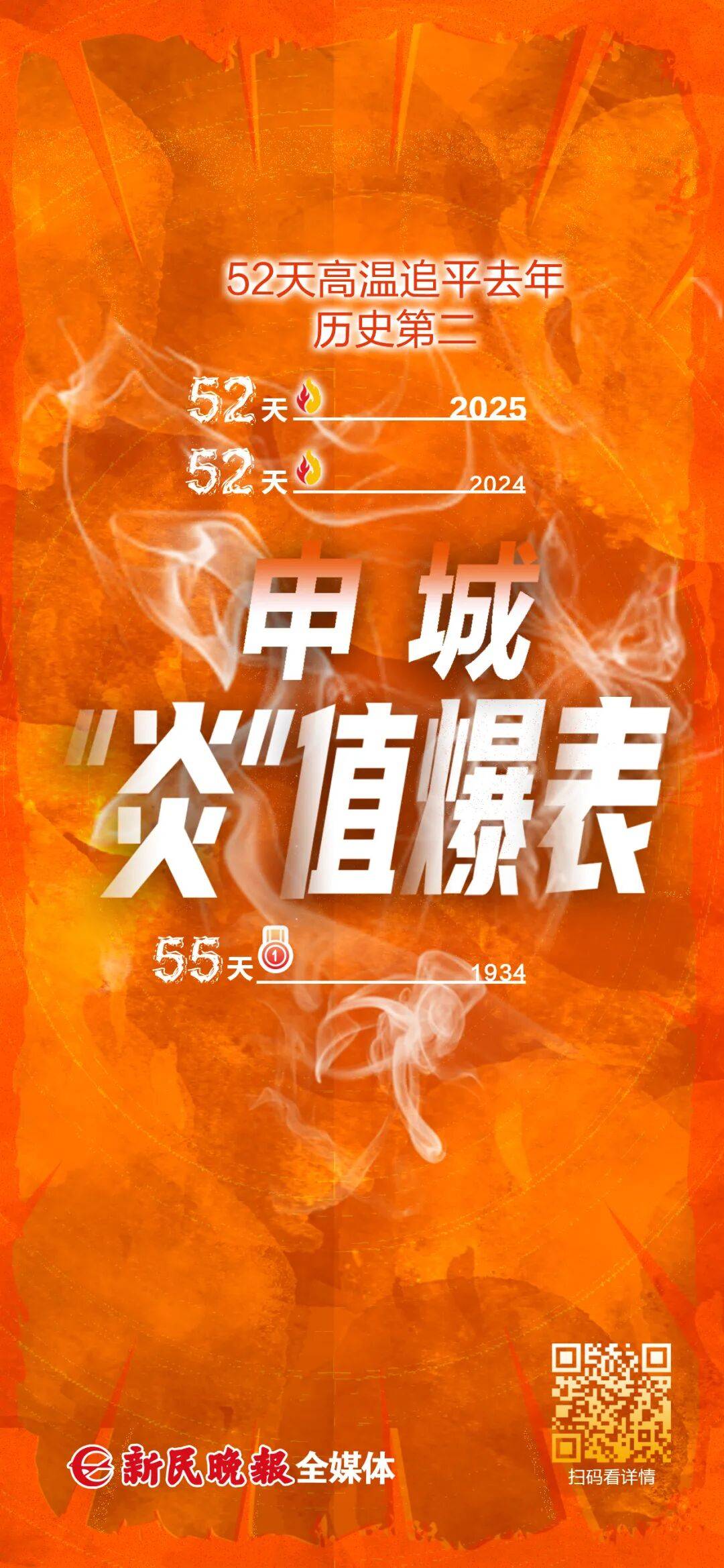 上海天气马上大转折<strong></p>
<p>稳定币usdt</strong>！下午大到暴雨携凉风来袭！还有新台风正在酝酿…