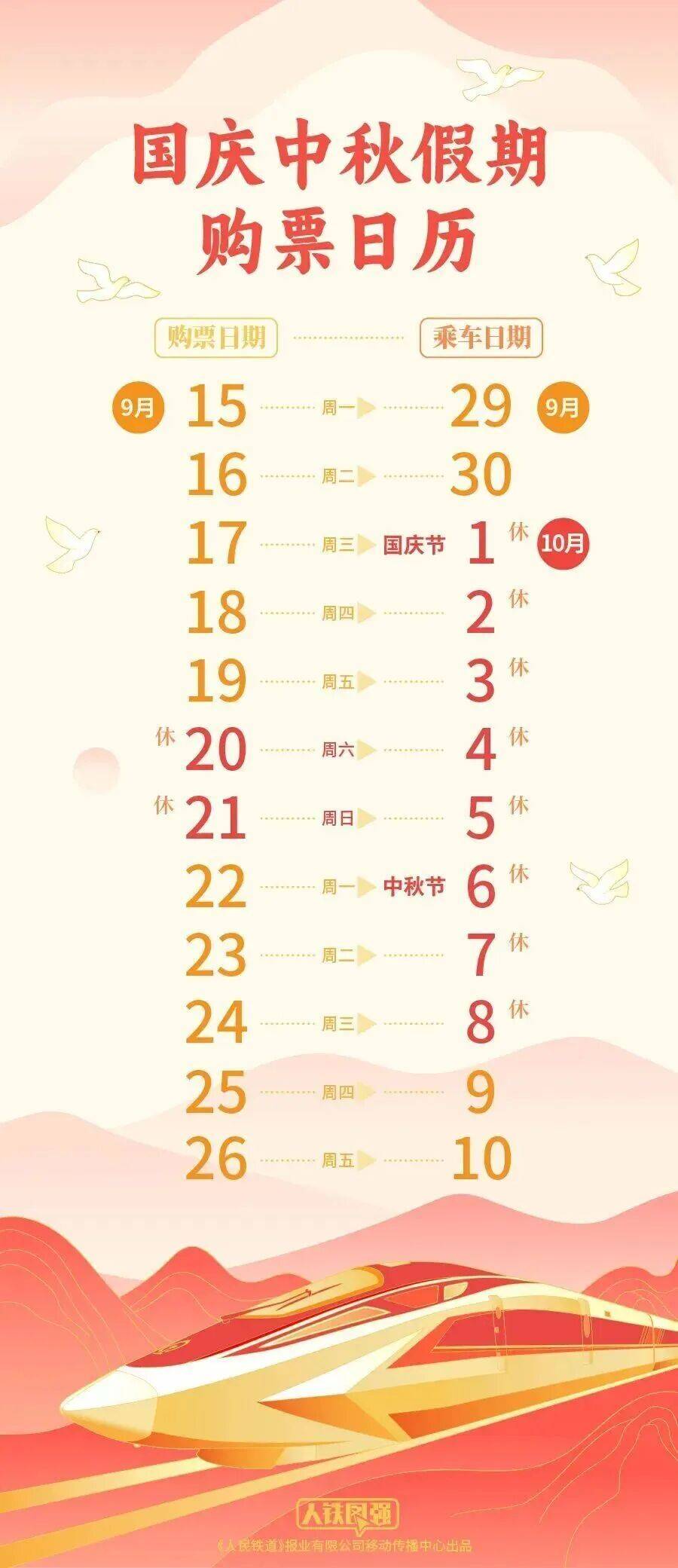 “开票即候补”、比演唱会门票还难抢<strong></p>
<p>稳定币usdt</strong>？12306回应