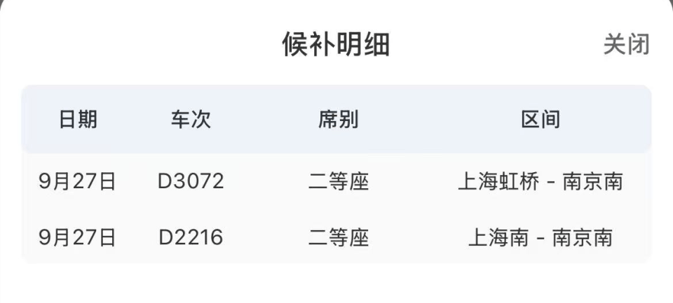 “开票即候补”、比演唱会门票还难抢<strong></p>
<p>稳定币usdt</strong>？12306回应