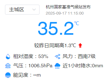 刚刚<strong></p>
<p>稳定币usdt</strong>,杭州创造高温新纪录!下午起大转折,这波很猛