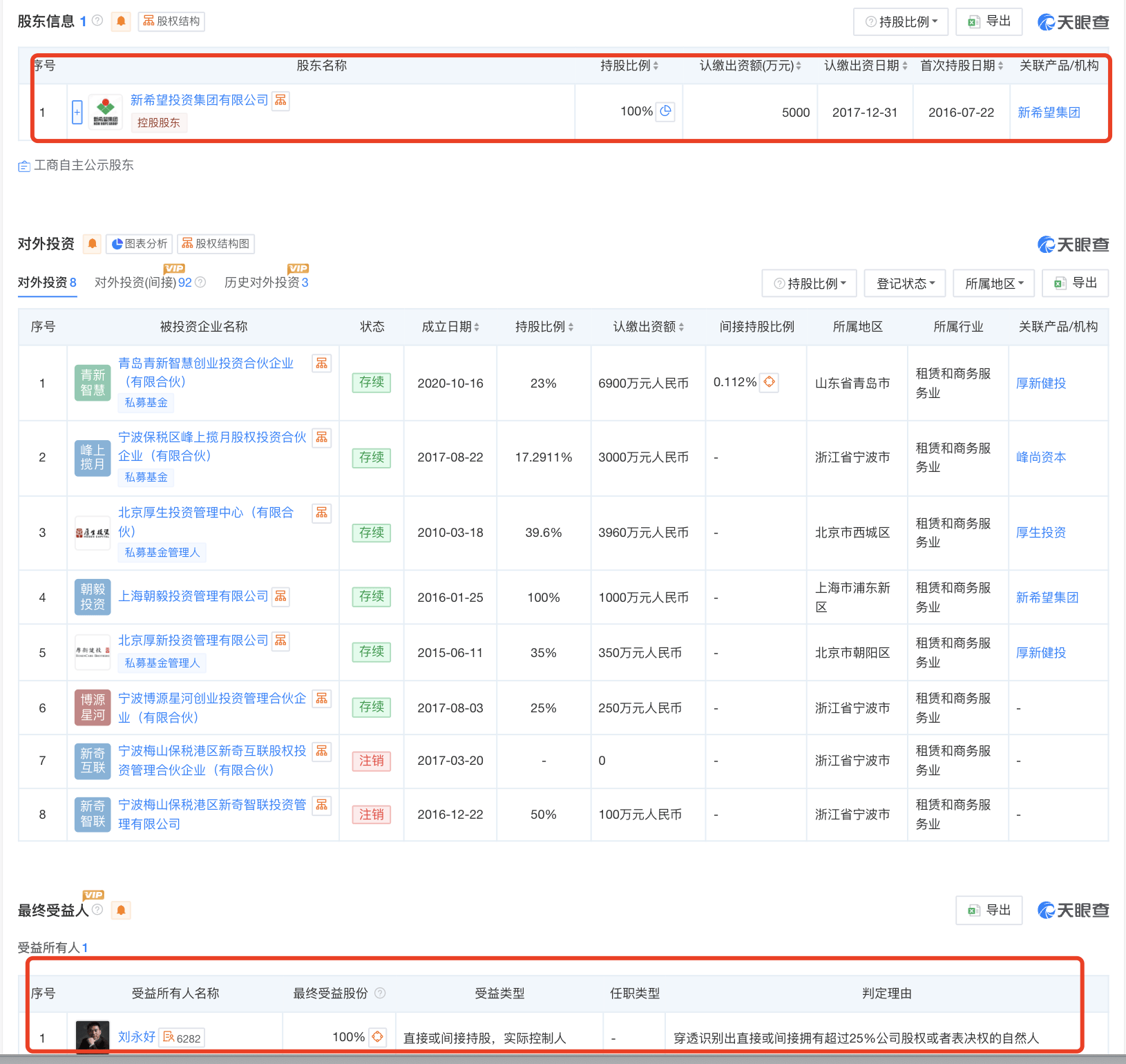 起底上海校园餐争议供应商绿捷：8月中标27个项目<strong></p>
<p>aave币</strong>，背后资本到底是谁？