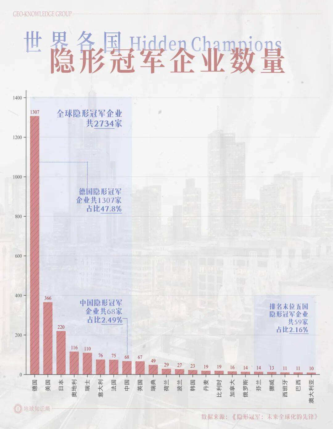 德国的世界第一<strong></p>
<p>aave币</strong>，正在批量阵亡