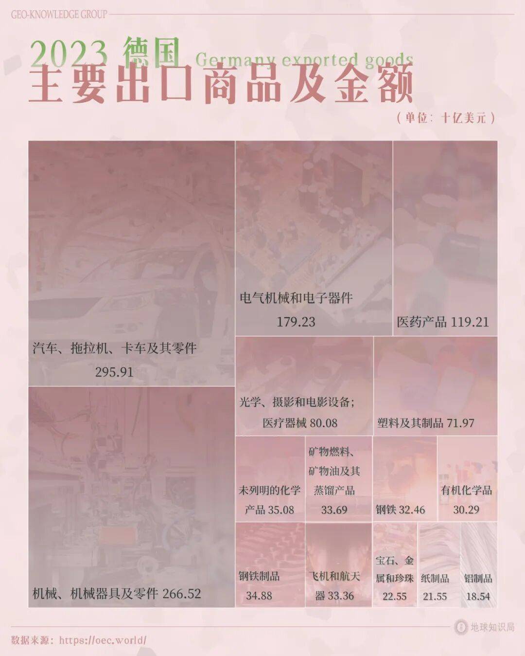 德国的世界第一<strong></p>
<p>aave币</strong>，正在批量阵亡