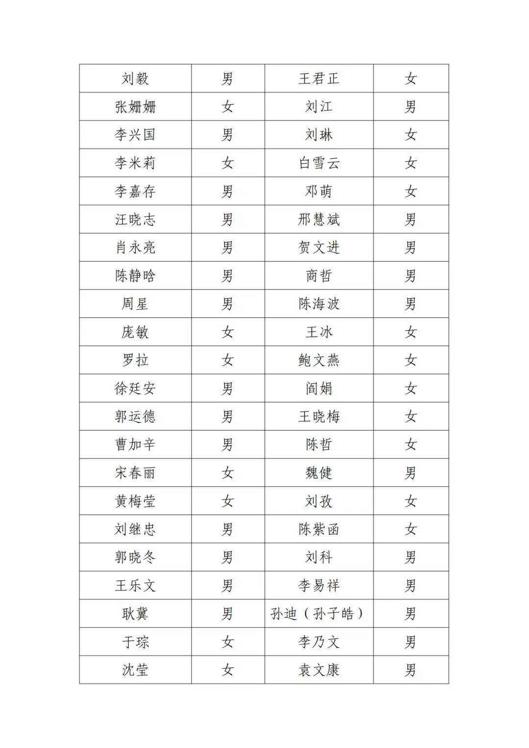 演员邓超等失联被公示<strong></p>
<p>aave币</strong>，最新回应