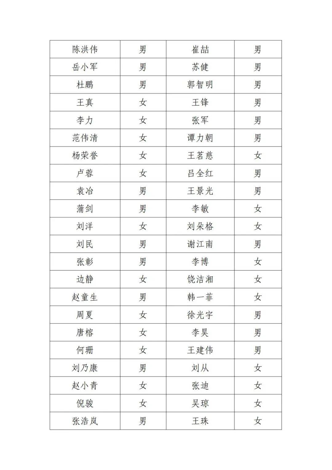 演员邓超等失联被公示<strong></p>
<p>aave币</strong>，最新回应