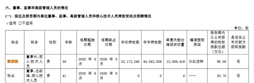 浙江大学教授突遭留置<strong></p>
<p>algo</strong>，身家高达31亿元