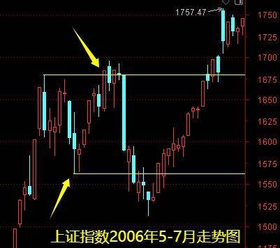明天一件大事<strong></p>
<p>algo</strong>！下周做好两手准备——道达对话牛博士