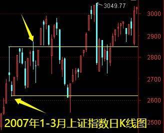 明天一件大事<strong></p>
<p>algo</strong>！下周做好两手准备——道达对话牛博士