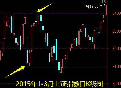 明天一件大事<strong></p>
<p>algo</strong>！下周做好两手准备——道达对话牛博士