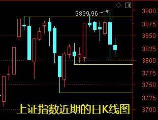 明天一件大事<strong></p>
<p>algo</strong>！下周做好两手准备——道达对话牛博士