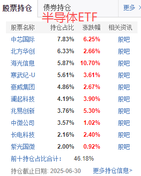 在牛市中被毒打<strong></p>
<p>algo币</strong>，银行走出了“股灾”行情...