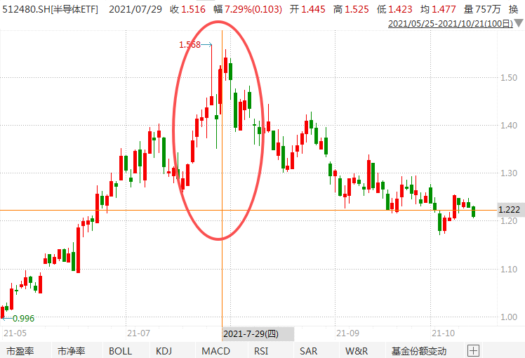 在牛市中被毒打<strong></p>
<p>algo币</strong>，银行走出了“股灾”行情...