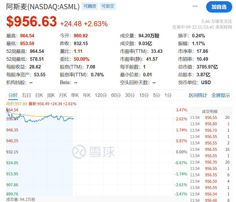 今夜<strong></p>
<p>apt</strong>，创新高！