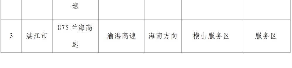 “不亚于春节回家”！凌晨5点<strong></p>
<p>atom下载</strong>，深圳有人已经堵在路上……