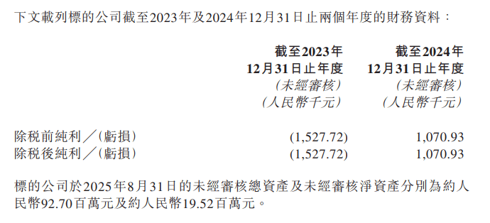 蜜雪冰城要卖啤酒了！蜜雪集团拟花近3亿元<strong></p>
<p>atom官网</strong>，买这家啤酒公司53%股权，前者创始人配偶是后者最大股东