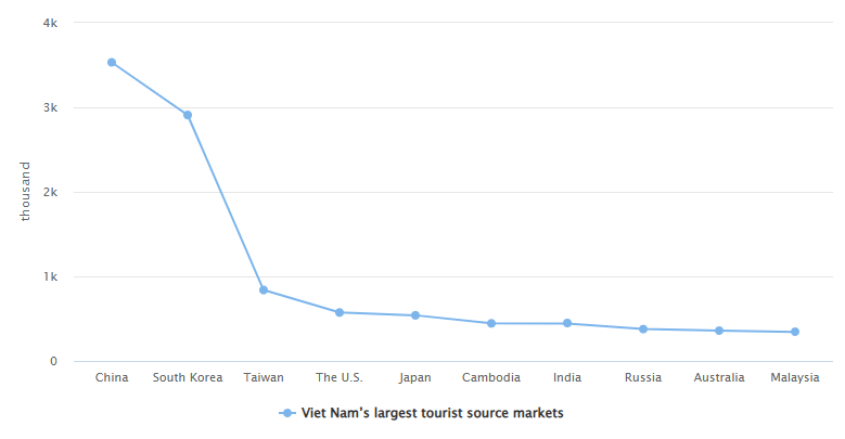 “机票白送、酒店降价”<strong></p>
<p>atom官网</strong>，泰国旅游冷得“神仙难救”