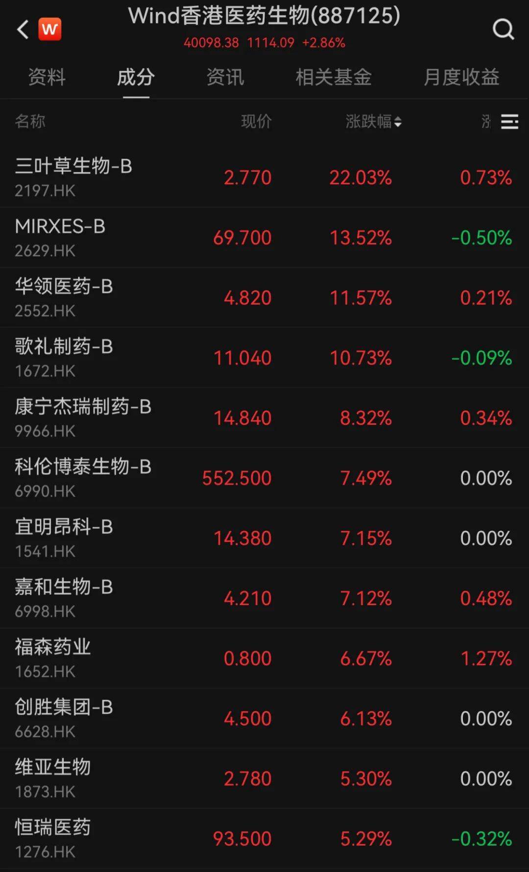 港股10月“开门红”！科技股大涨<strong></p>
<p>atom官网</strong>，这一龙头股涨超9%