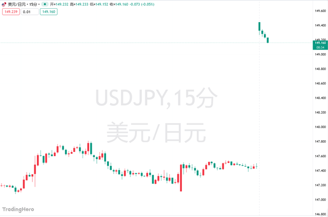 高市早苗意外胜选引爆市场！日元暴跌<strong></p>
<p>atom币</strong>，日股要起飞？