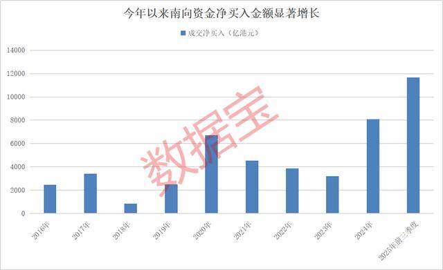 持股量猛涨超58倍<strong></p>
<p>atom币</strong>,医药龙头获爆买