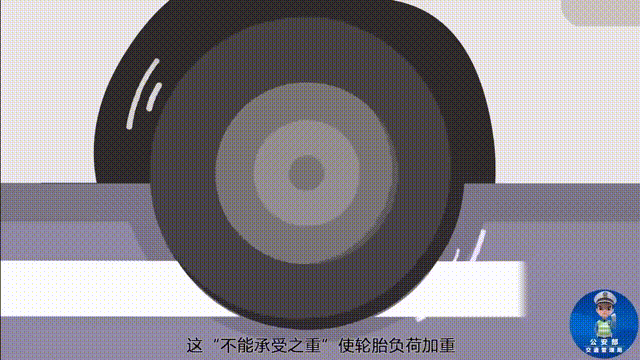 超员行驶危害大<strong></p>
<p>atom币</strong>,“挤”不得,更“驶”不得!