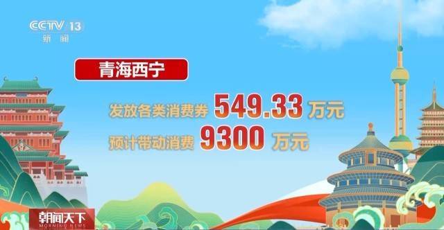 这个假期游客都去哪儿了<strong></p>
<p>BCH</strong>？一组大数据直观告诉你→