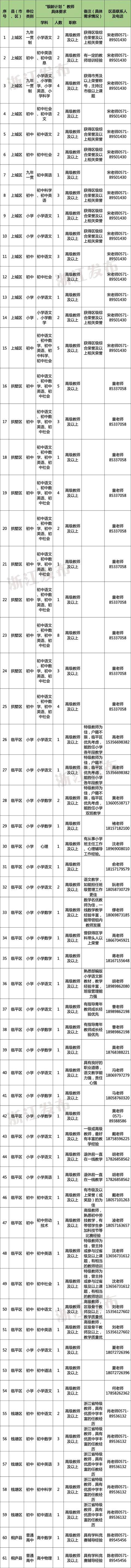 多地发文：招人<strong></p>
<p>bch价格</strong>，只要退休的，现享受退休待遇不变
