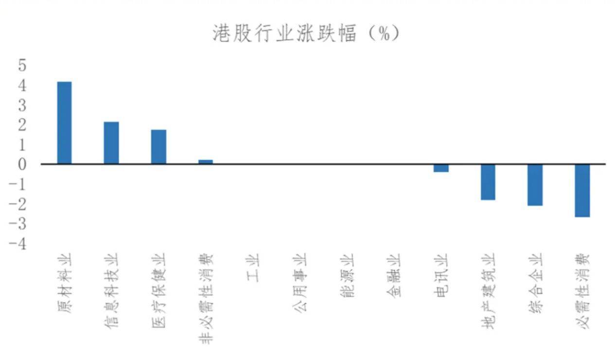 节后A股开盘前<strong></p>
<p>bch币价格</strong>，这些“信息差”你都掌握了吗？
