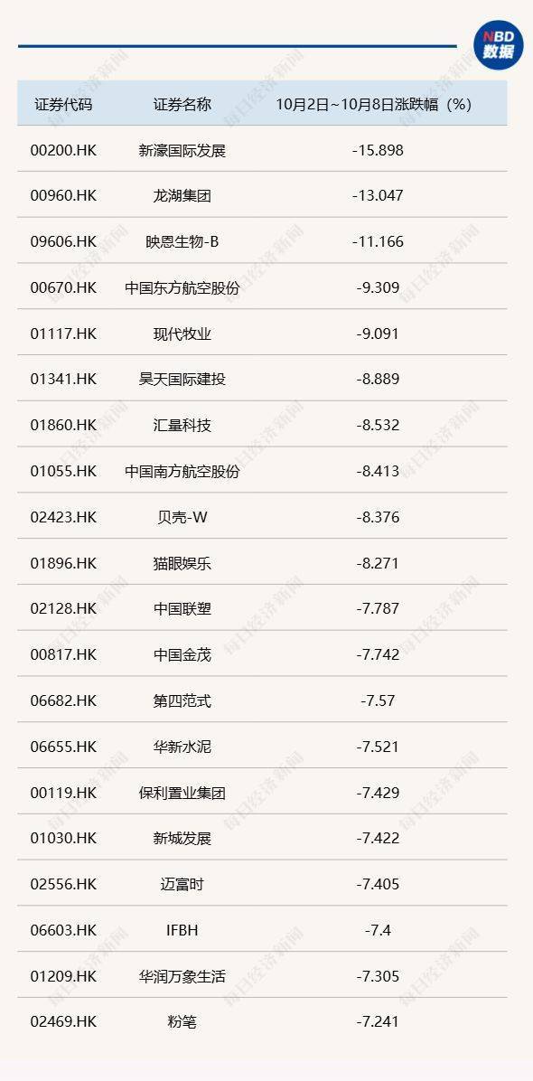 节后A股开盘前<strong></p>
<p>bch币价格</strong>，这些“信息差”你都掌握了吗？