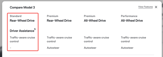 将特斯拉砍成“铁皮房”的<strong></p>
<p>bch最新价格</strong>，是马斯克新的万亿对赌协议