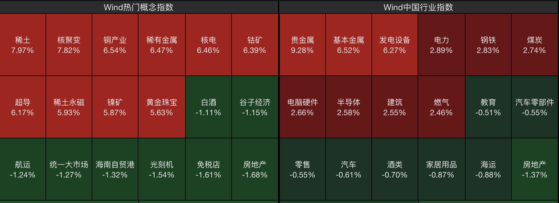 A股节后开门红<strong></p>
<p>bch最新价格</strong>，4000点有多远？沪指十年来首破3900点，贵金属、半导体狂飙