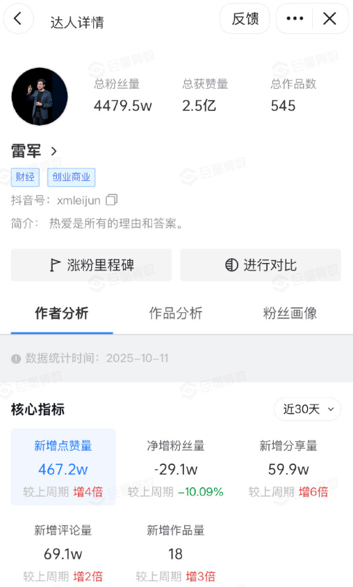 最新！成都SU7碰撞后燃烧司机死亡<strong></p>
<p>DAI</strong>，小米股价暴跌超8%！客服最新回应