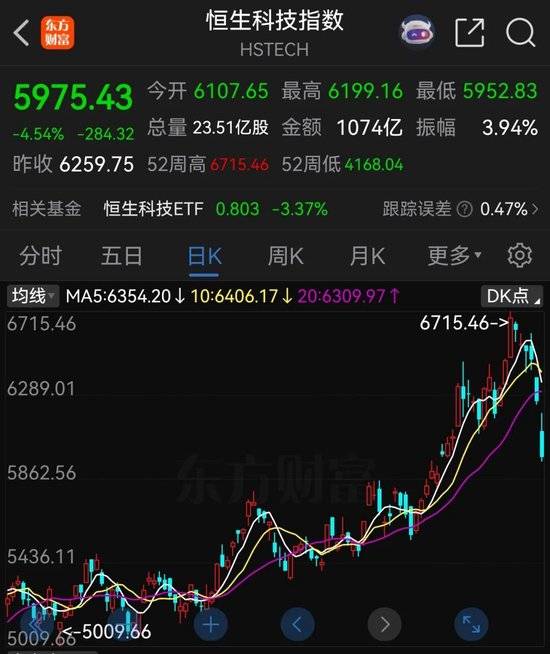 小米汽车失控起火司机遇难<strong></p>
<p>DAI</strong>，目击者称车速150km/h，实探事故地：燃烧留下的印记仍在