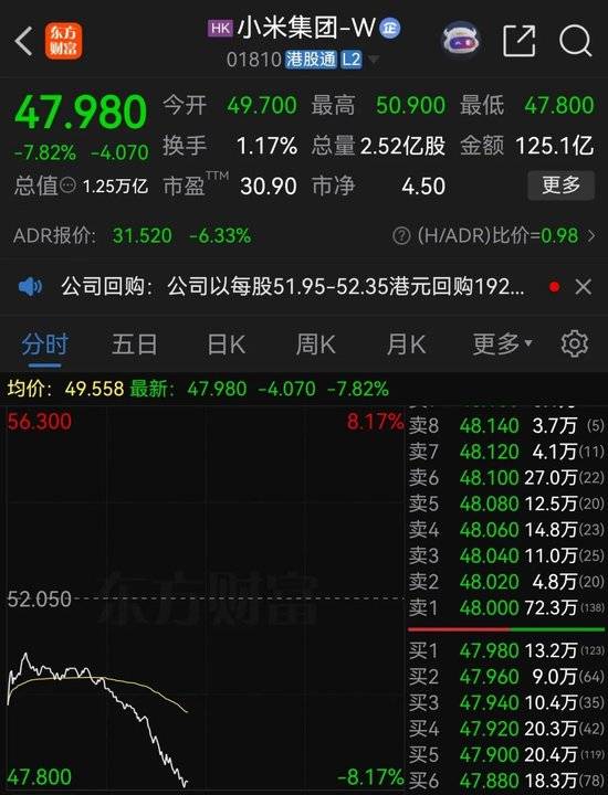 小米汽车失控起火司机遇难<strong></p>
<p>DAI</strong>，目击者称车速150km/h，实探事故地：燃烧留下的印记仍在