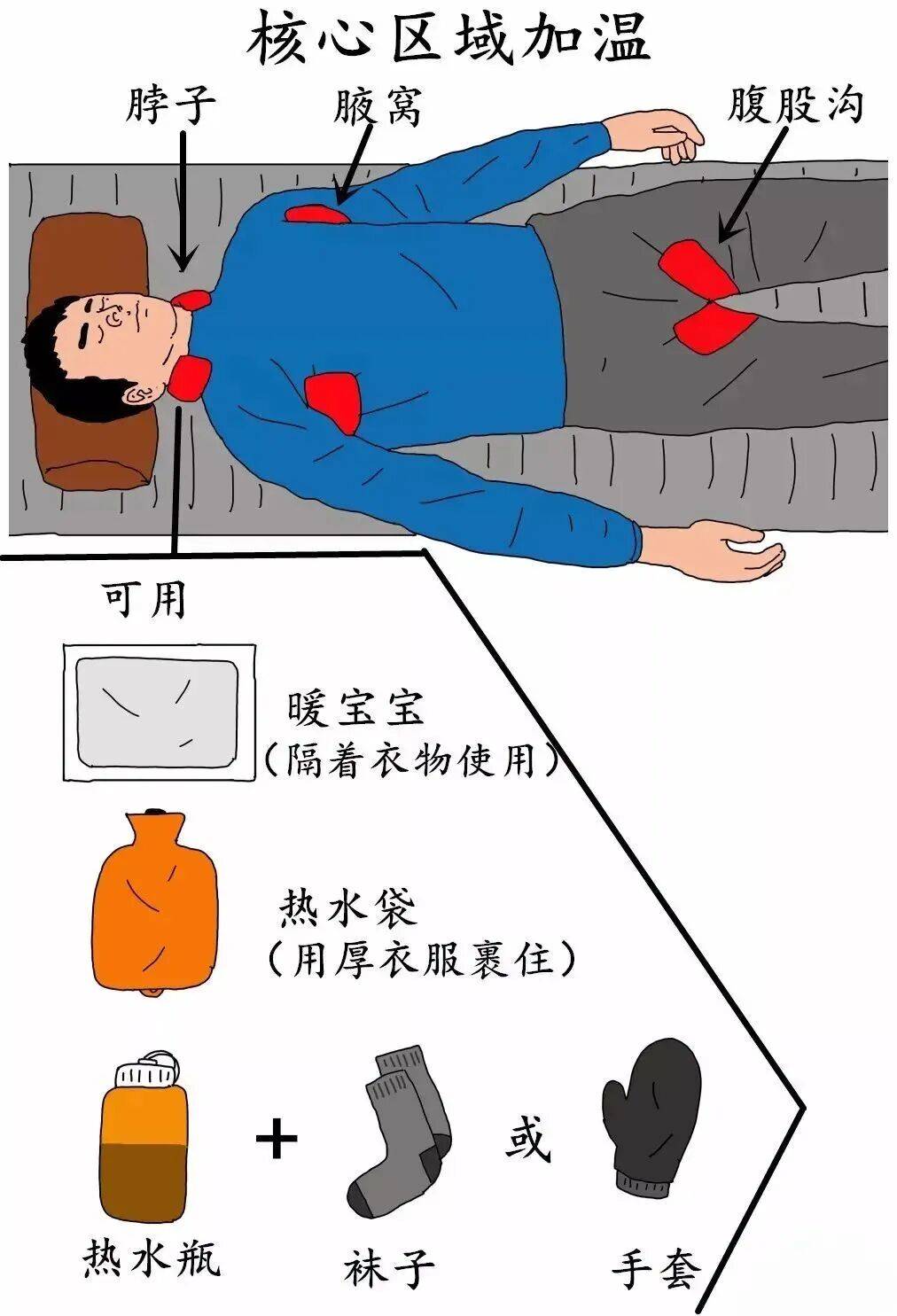 93岁老人进山失联<strong></p>
<p>fil币价格今日行情</strong>，两天后发现他倒挂在树杈上苦撑……