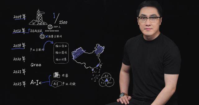 王自如曝格力高管工资7位数<strong></p>
<p>fil币价格今日行情</strong>，再回应“不看工资条”