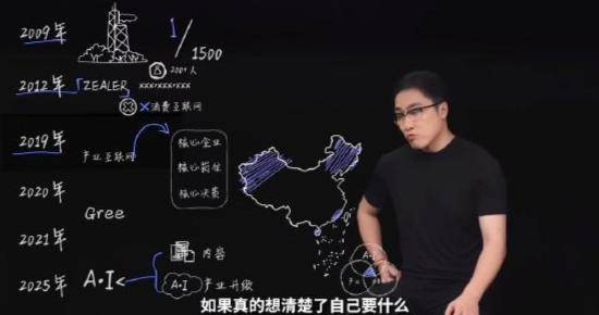 王自如曝格力高管工资7位数<strong></p>
<p>fil币价格今日行情</strong>，再回应“不看工资条”