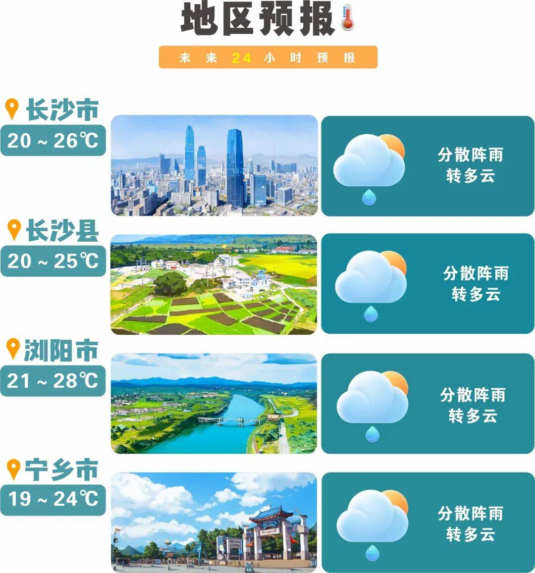 冷空气活跃<strong></p>
<p>fil币价格今日行情</strong>,降温、降雨、大风即将轮番登场!