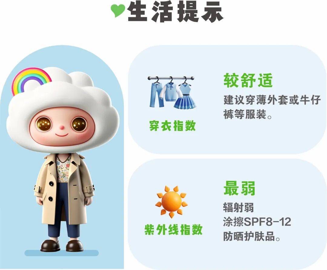 冷空气活跃<strong></p>
<p>fil币价格今日行情</strong>,降温、降雨、大风即将轮番登场!